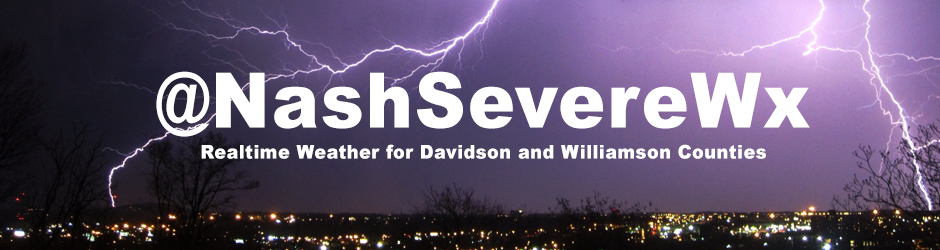 Nashville Severe Weather