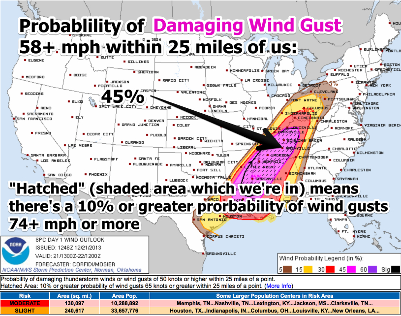 Storm Prediction Center Dec 21, 2013 1300 UTC Day 1 Convective Outlook 2013-12-21 08-55-19