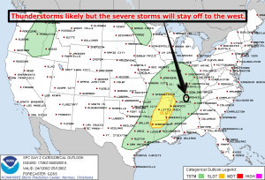 SPC Day 2