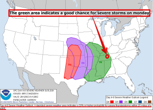 SPC extended
