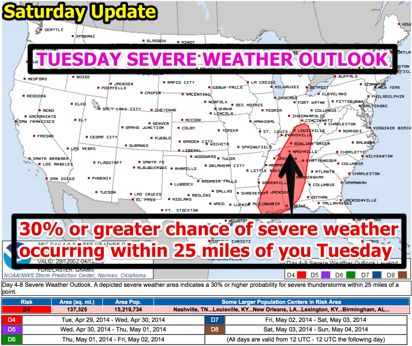 Storm Prediction Center Apr 26, 2014 Day 4-8 Convective Outlook 2014-04-26 07-03-31 2014-04-26 07-07-11