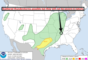 spc day one