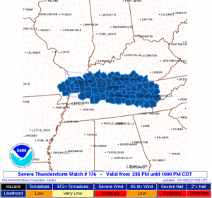 severe storm watch