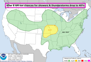 spc day 2