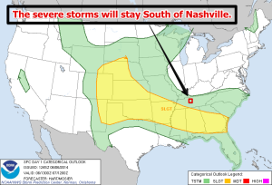 SPC Day 1