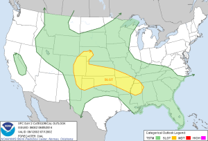 spc day 2