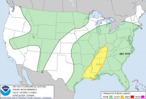 spc day 2