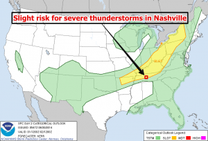 spc day 2