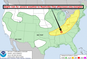SPC Day 1