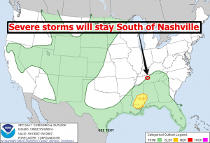 SPC Day 1