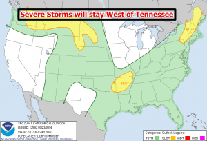 SPC Day 1