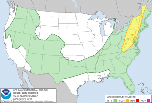 spc day 2