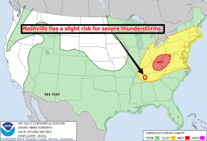 spc day 2