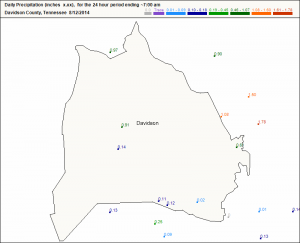 rain total Davidson