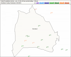 rain total Davidson