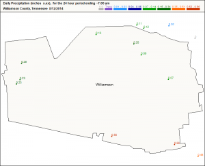 rain totals Wiliamson