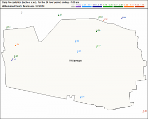 rain totals williamson