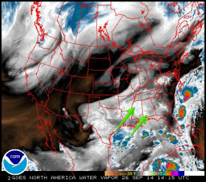 water vapor