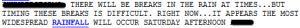 NWS timing