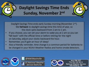 dst