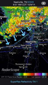 gust front radar