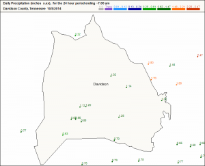 rain totals davidson
