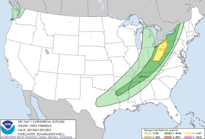 spc day 1