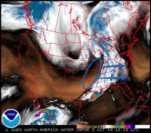 water vapor