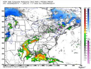 0z sim rad sat