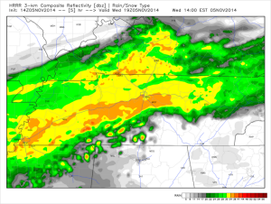 19z HRRR
