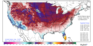 COLD HRRR