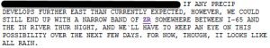 NWS forecast dis