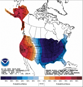 cpc temp 6-10