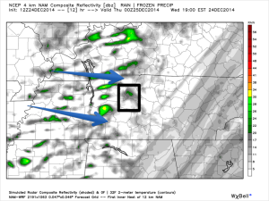 0z NAM high res