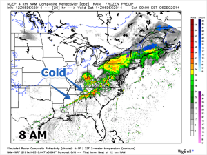 14z nam