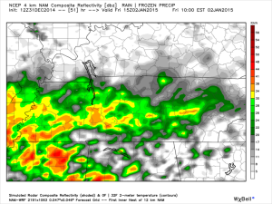 15z showers