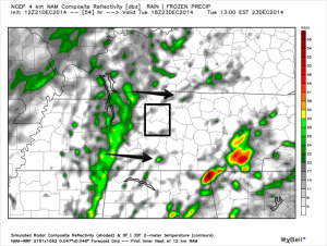 18z tuesday nam