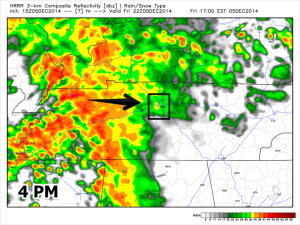 22z HRRR sim rad