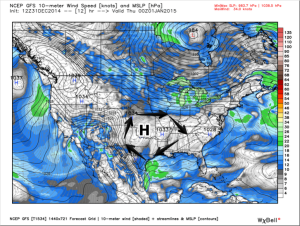 high pressure