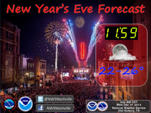 new years ever