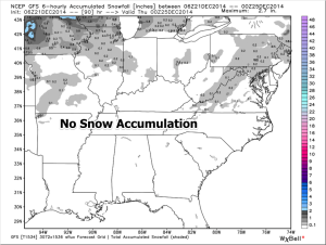 no snow accum