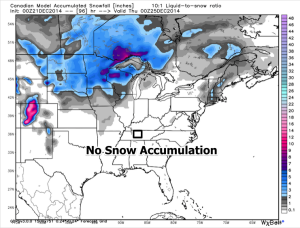 no snow accum can