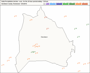 rain totals davidson