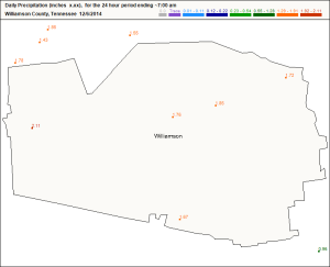 rain totals williamson