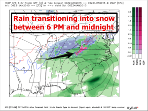 0z -6z rain into snow