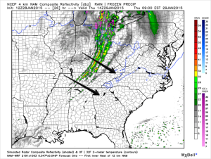 14z showers