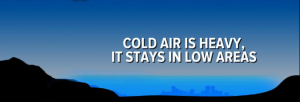 cold air drainage