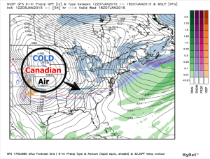 cold canadian air