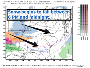 GFS SNOW yo