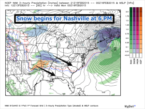 NAM Snow